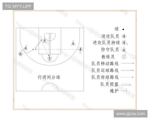 重庆篮球队中路突破战术解析与实战应用探讨