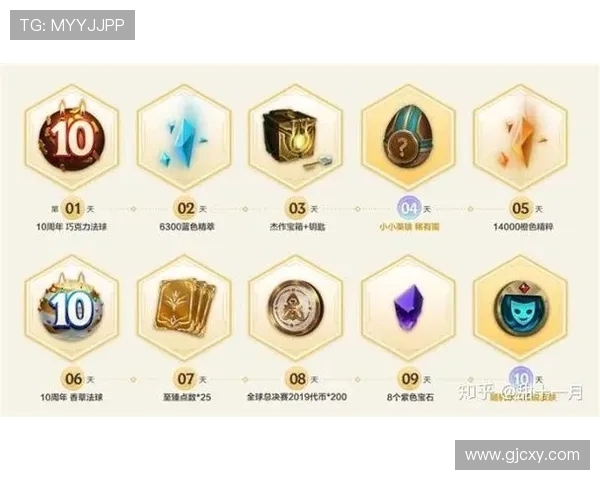 重磅专题：探讨FPX如何通过控制革新引领行业变革与发展